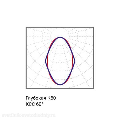 Светодиодный светильник Unit 115/15000 К60 15000лм 115Вт 3К IP67 0,95PF 80Ra DL консоль DU115K60-3K-DL-C EUROLED